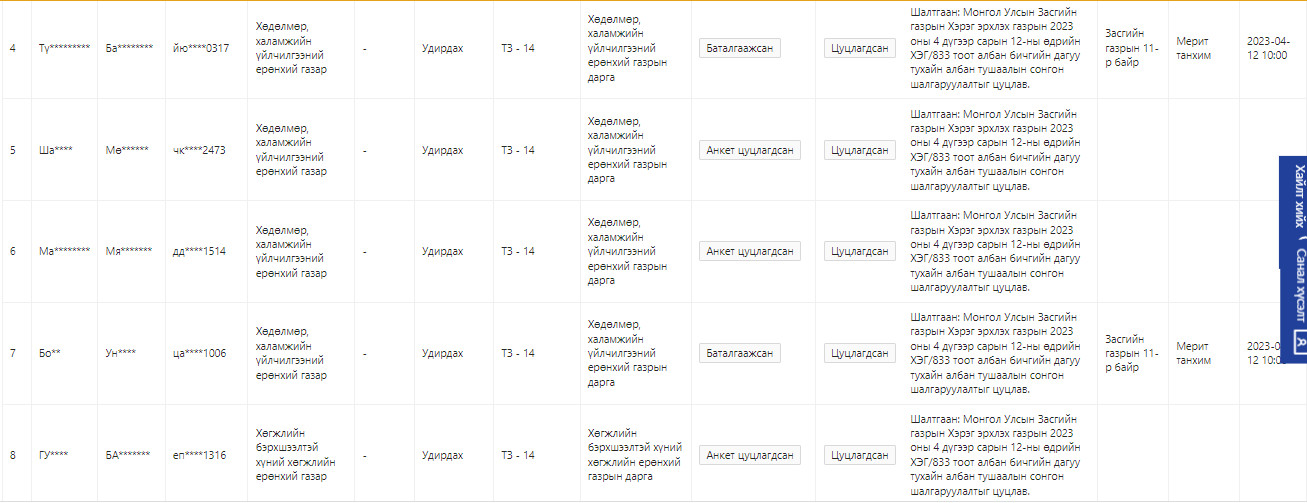 Сонгон шалгаруулалтад орохоор бүртгүүлээд байсан иргэд