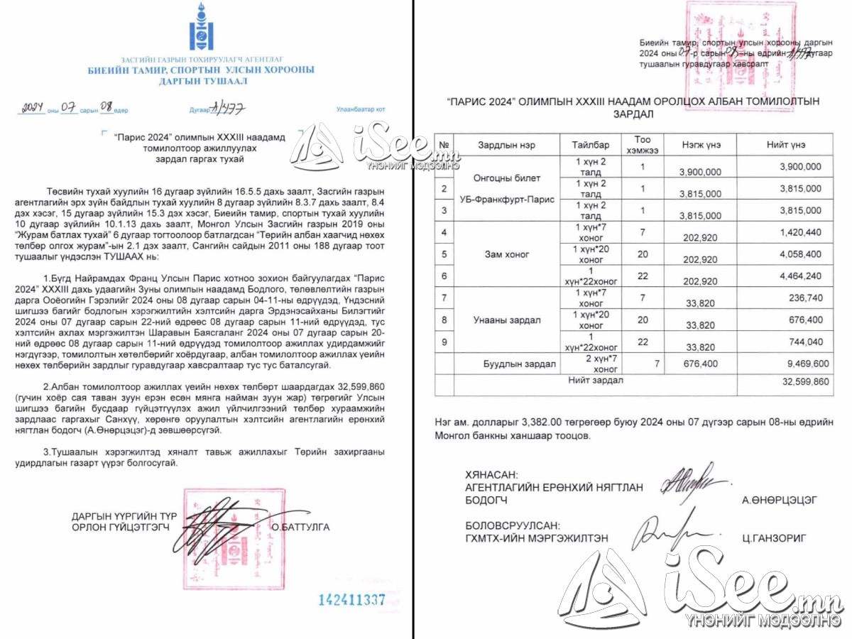 Олимпын наадамд оролцсон албаны хүмүүсийн томилолтын зардлын баримт