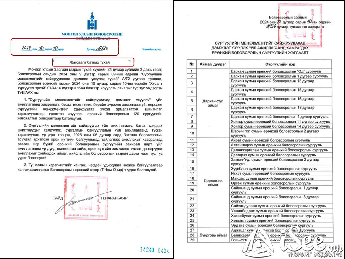 Боловсролын сайд П.Наранбаярын тушаал 