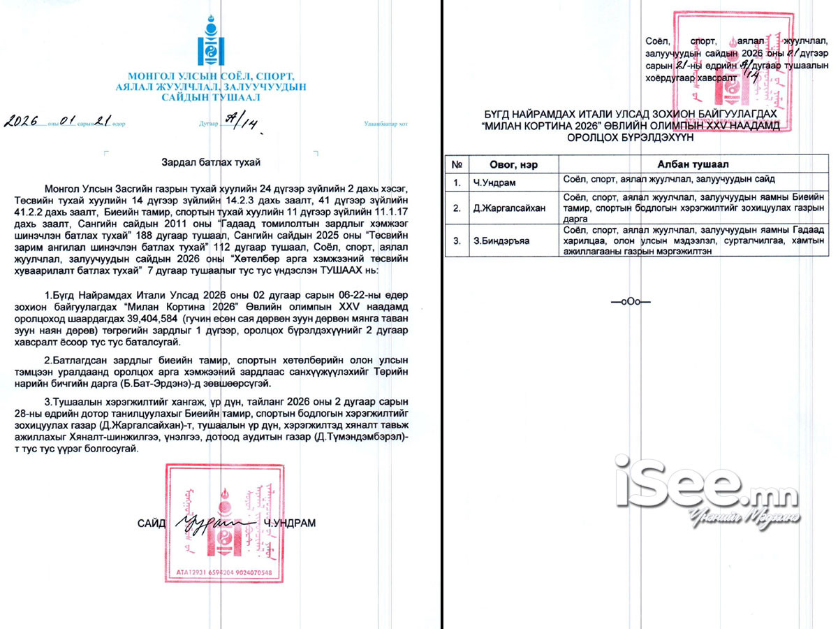 Сайд Ч.Ундрамын тушаал
