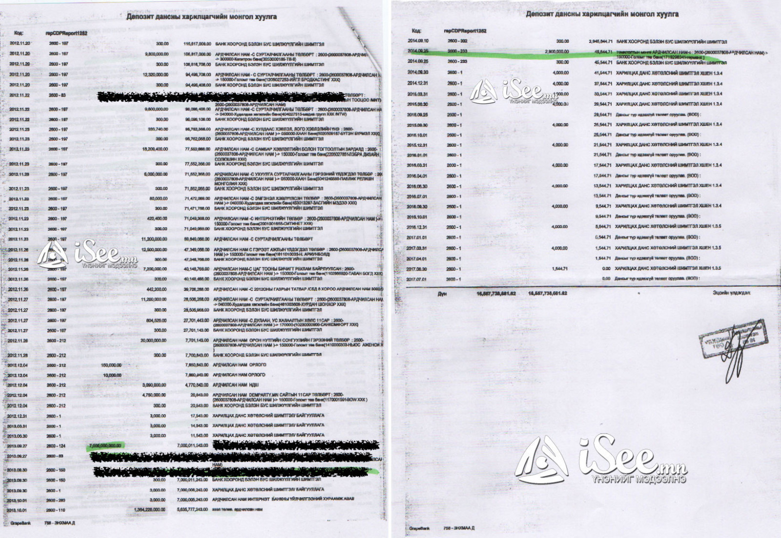 АН-ын албан ёсны дансны хуулга