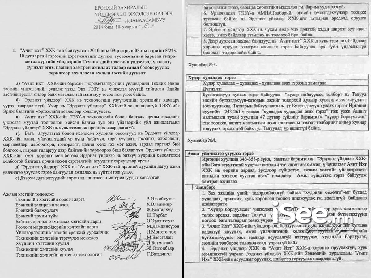 &ldquo;Эрдэнэт үйлдвэр&rdquo;-ийн хэлтсүүд &ldquo;Ачит ихт&rdquo;-ийн төсөл &ldquo;эрсдэлтэй&rdquo; гэсэн үзсэн тул ажлын хэсэг &ldquo;ажил үйлчилгээ үзүүлэх гэрээ&rdquo; байгуулан ажиллах нь зүйтэй гэж дүгнэжээ