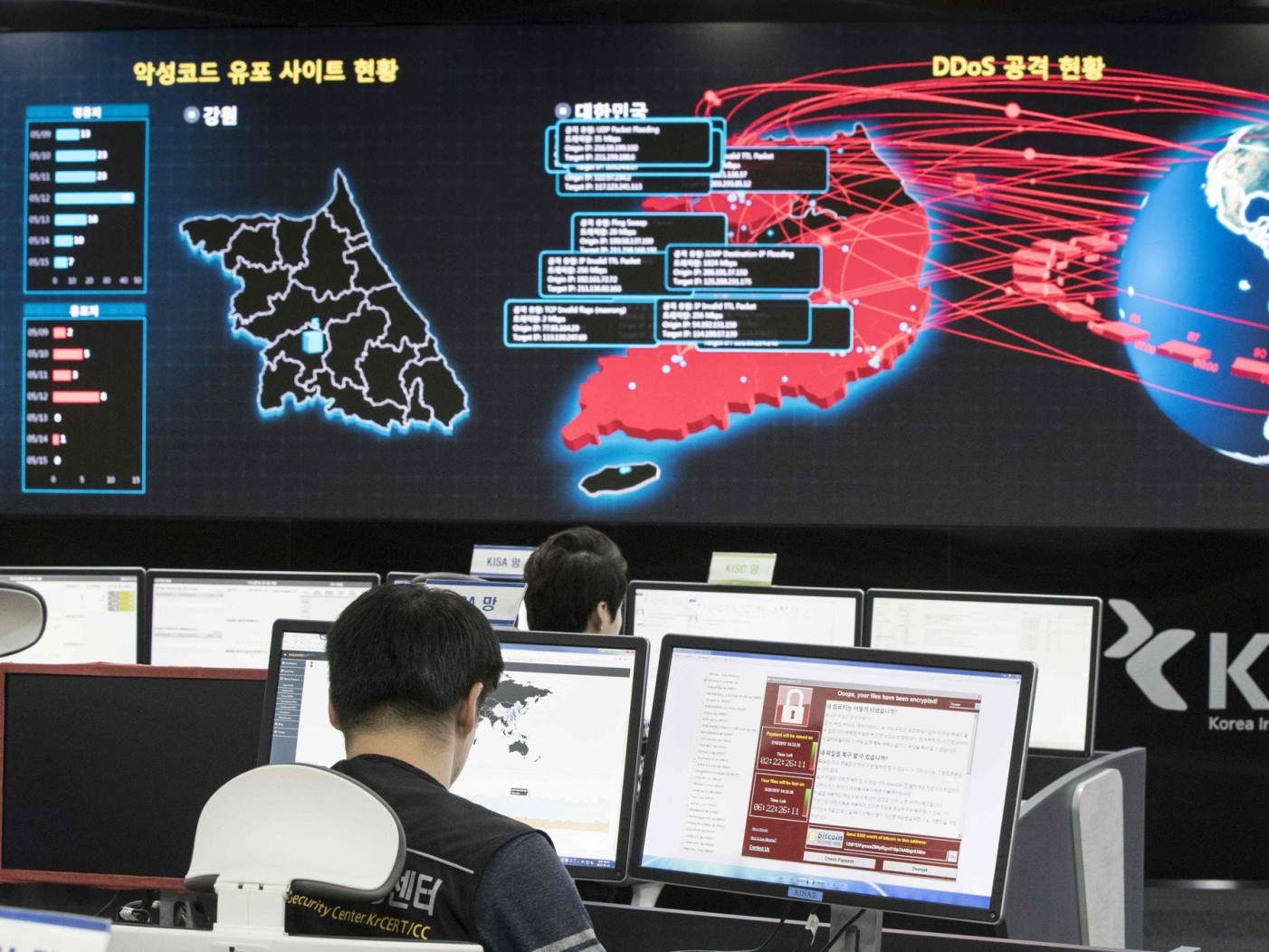 Хойд Солонгосын бүлэглэл 400 сая ам.доллартай тэнцэх криптовалютыг хакердаж авчээ