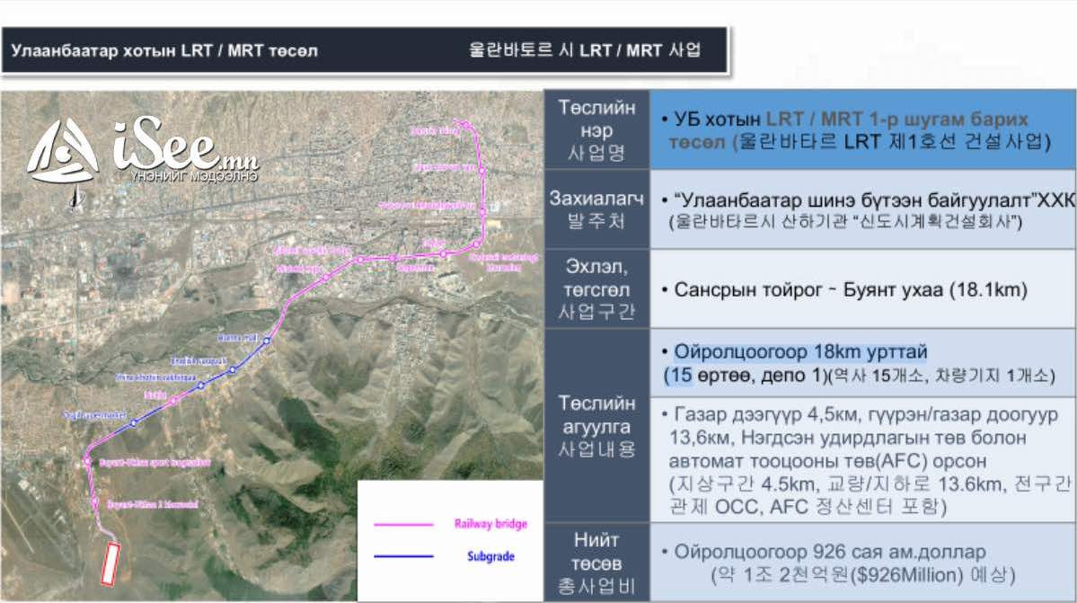 LRT төслийн зураг төсөл