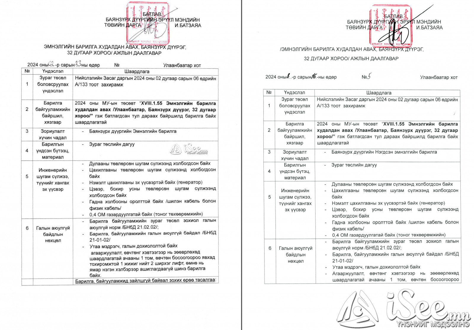 Баянзүрх дүүргийн 32 дугаар хороонд эмнэлгийн барилга худалдан авах тендер