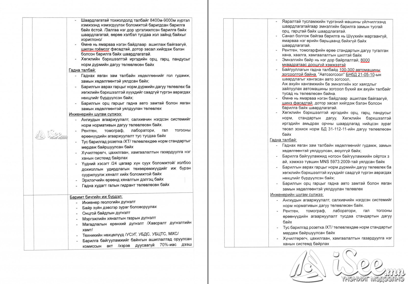 Баянзүрх дүүргийн 32 дугаар хороонд эмнэлгийн барилга худалдан авах ажлын даалгаварт өөрчлөлт оруулсан байдал