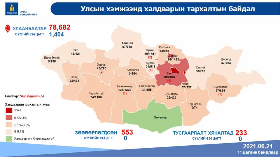 Шинээр халдвар бүртгэгдсэн аймгууд. ЭМЯ