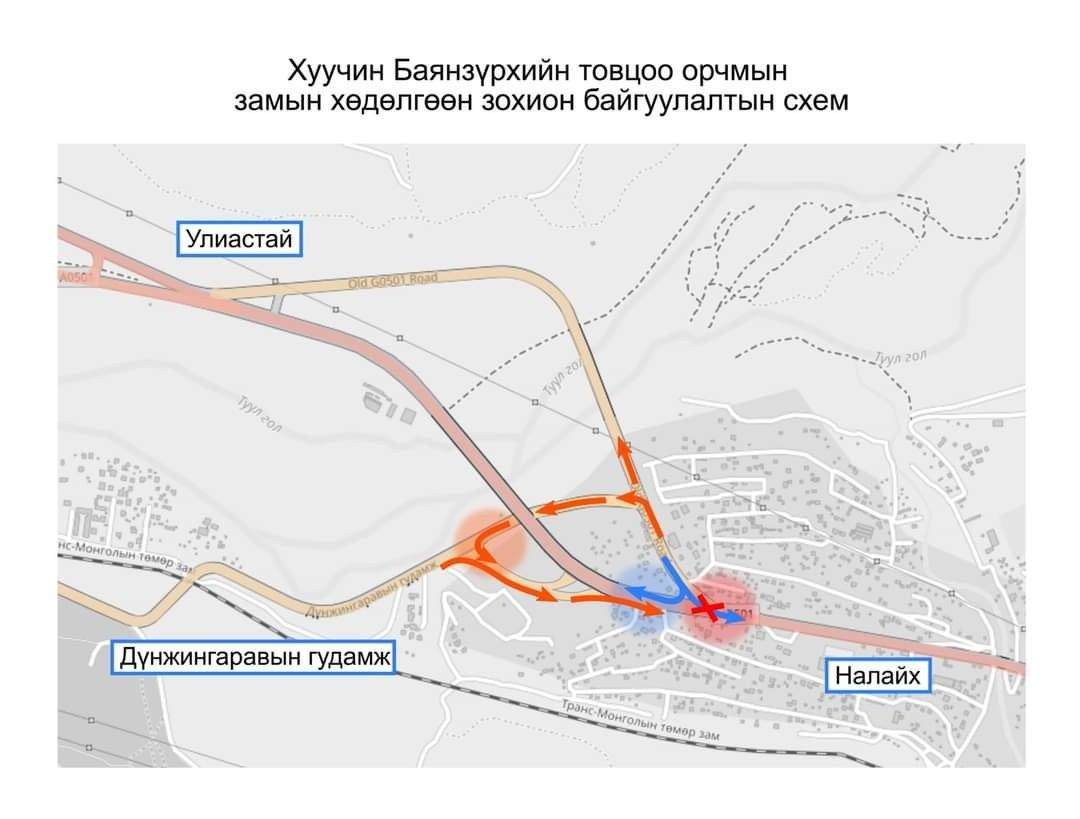 Зураг дээр өөрчлөлт орсон гол чиглэлийг улбар шар болон цэнхэр өнгөөр харуулав