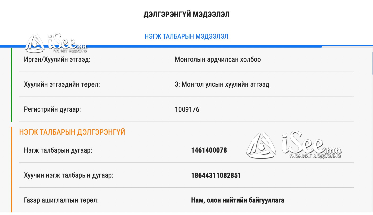 Монголын Ардчилсан холбоо /МоАХ/-ны эзэмшиж буй газрын мэдээлэл