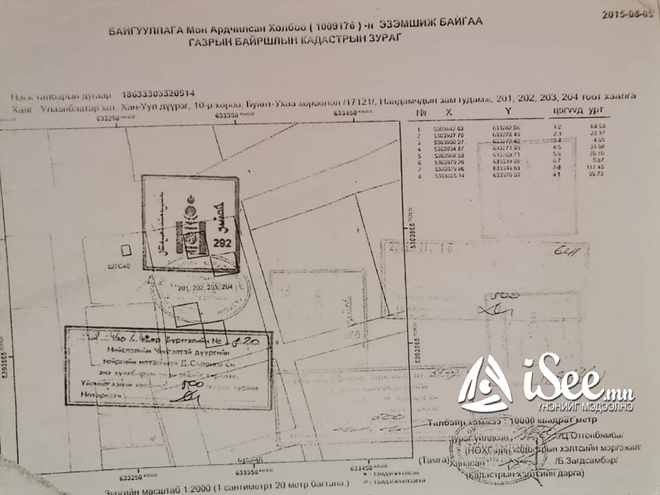 Газрын мэдээлэл