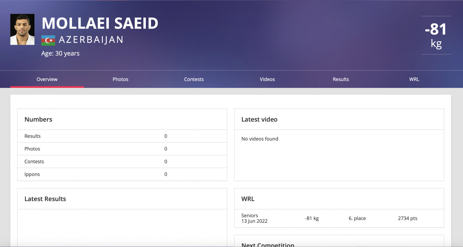 Олон Улсын Жүдо Бөхийн холбооны вэб сайтаас Саид Моллаи амжилт, бичлэг, гэрэл зураг зэргийг устгажээ