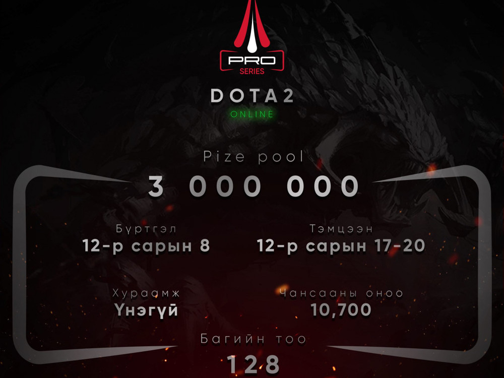 “Монголын Электрон Спортын Холбоо”-оос зохион байгуулдаг “MESA Pro Series: Dota2” тэмцээний тов гарчээ