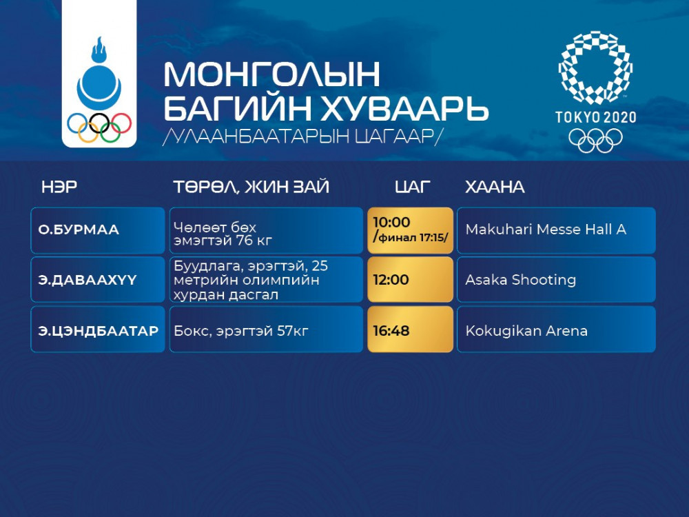 ТАНИЛЦ: Өнөөдөр олимпод оролцох Монголын баг тамирчдын хуваарь /2021.08.01/