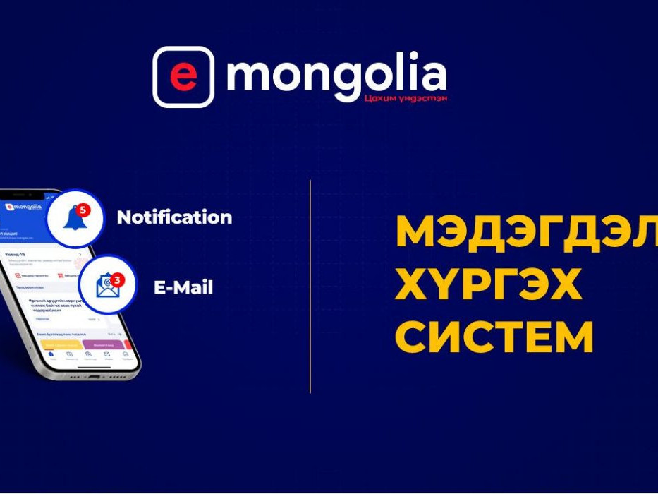 Мэдэгдэл хүргэх систем хэрхэн ажилладаг вэ?