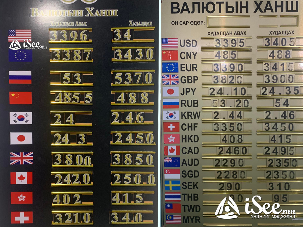 ВИДЕО: Улаанбаатарт рублийг Дэлхийд байхгүй өндөр үнээр худалдан авч буй нь Монголд ам.доллар болон барааны үнэ өсөхөд нөлөөлж байна