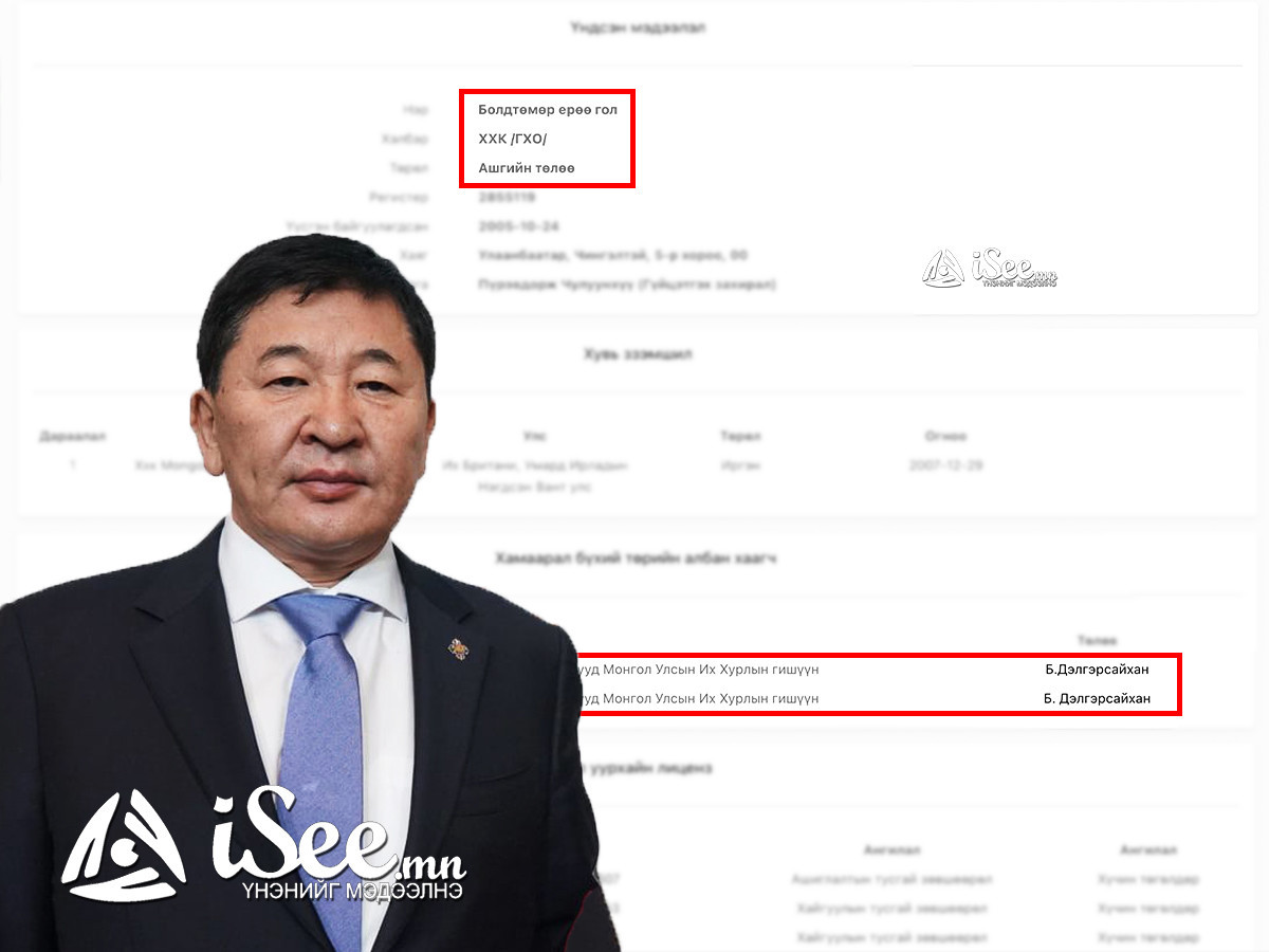 Б.Дэлгэрсайханы “Болдтөмөр ерөө гол” ХХК-ийн нэрээр $317 саяын зээлийг Хятадын банкнаас авсан хэрэгт НЯРАВ нь буруутгагдаж, ₮40 саяар торгуулж шийтгүүлжээ