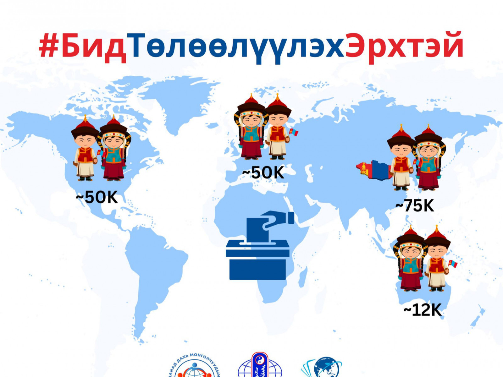 Хилийн чанадад амьдран суугаа иргэдийг төлөөлөх УИХ-ын гишүүнтэй болохыг шаардаж, "Бид төлөөлүүлэх эрхтэй" аяныг зарлалаа