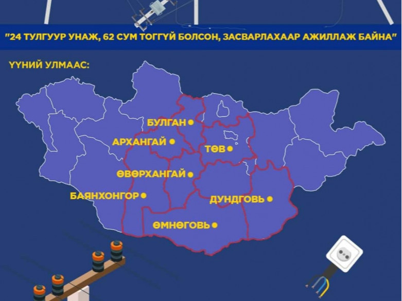 Борооны улмаас цахилгаангүй болсон аймгуудад рентгэн зураг зэрэг эмнэлгийн үйлчилгээг нэн яаралтай биш бол түр зогсоожээ