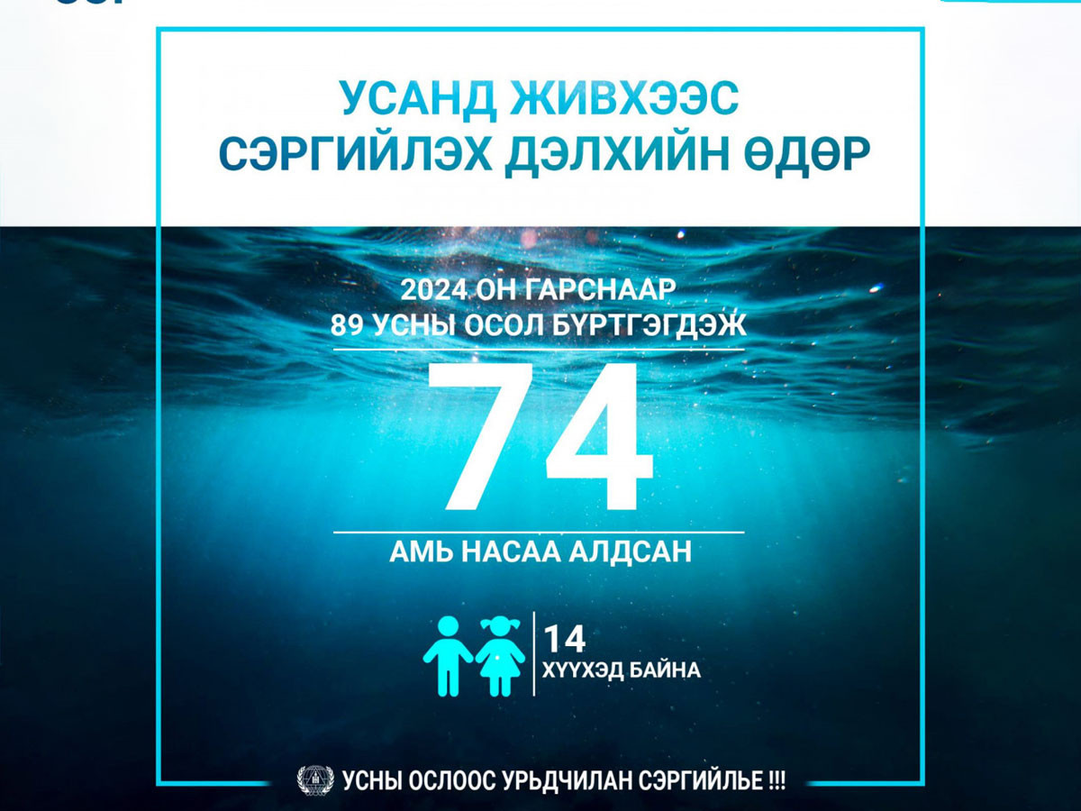 Өнөөдөр усанд живэхээс сэргийлэх дэлхийн өдөр тохиож байна 