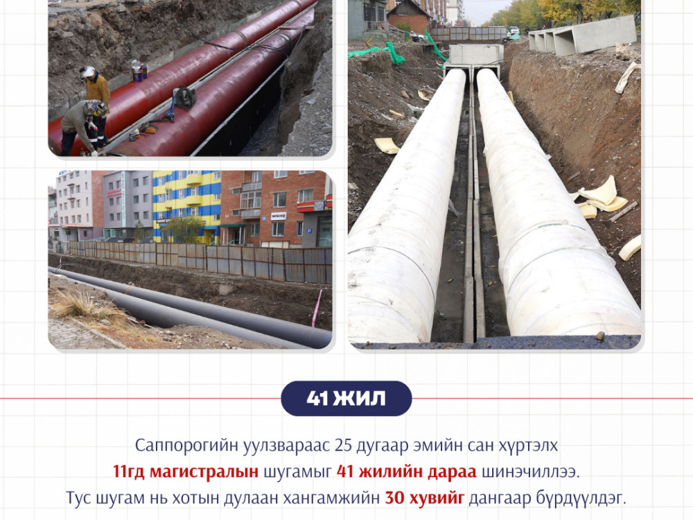 Саппорогийн уулзвараас 25 дугаар эмийн сан хүртэлх 11гд магистралын шугамыг 41 жилийн дараа шинэчиллээ