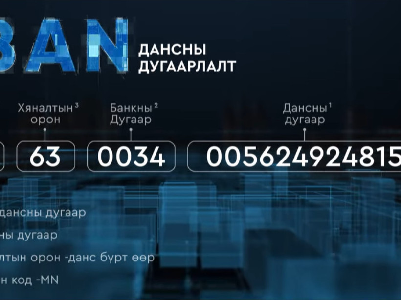 Олон улсын стандартад нийцсэн IBAN дансны дугаарлалтыг нэвтрүүллээ 