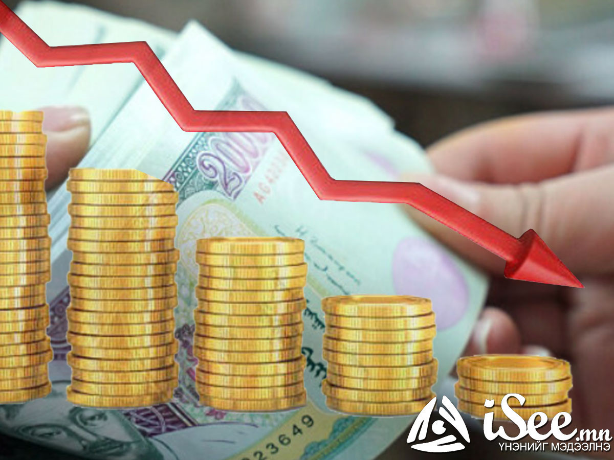 ҮСХ: Эхний хагас жилийн байдлаар улсын төсөв 758 тэрбум төгрөгийн алдагдалтай гарлаа