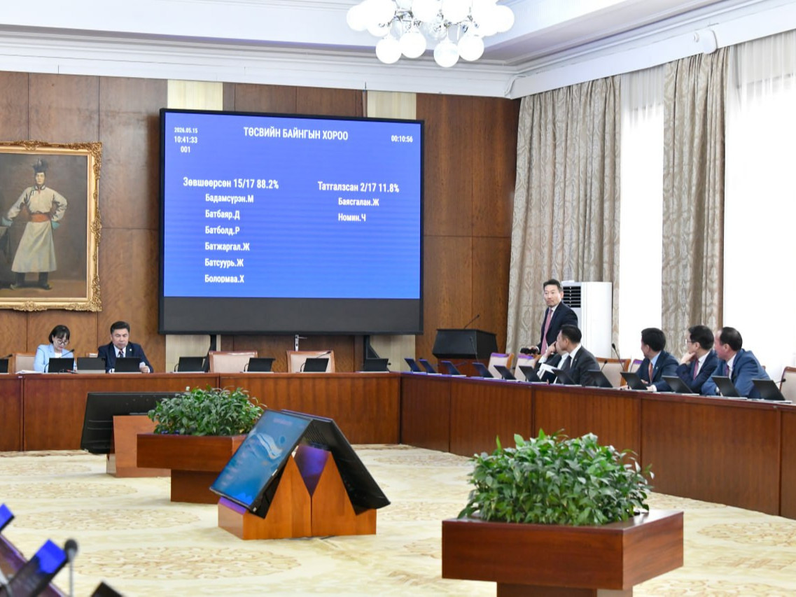 ТБХ: Гадаад зээлийн ашиглалтыг нэмэгдүүлэх тухай хуулийн төслийг яаралтай хэлэлцэхийг дэмжлээ